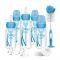 Dr. Brown’s Options+ Anti-colic Bottle Giftset Standaard Halsfles Blauw