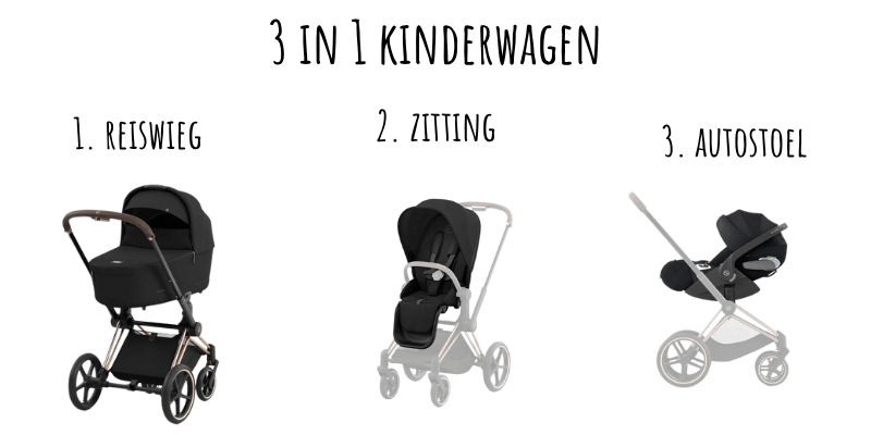 Cybex 3 in 1 kinderwagen
