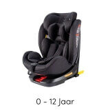 Autostoel groep 0/1/2/3
